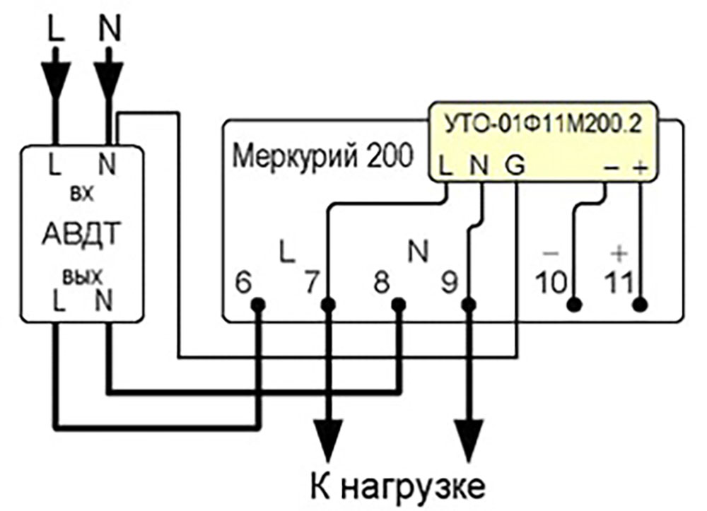 УТО-01Ф11М200