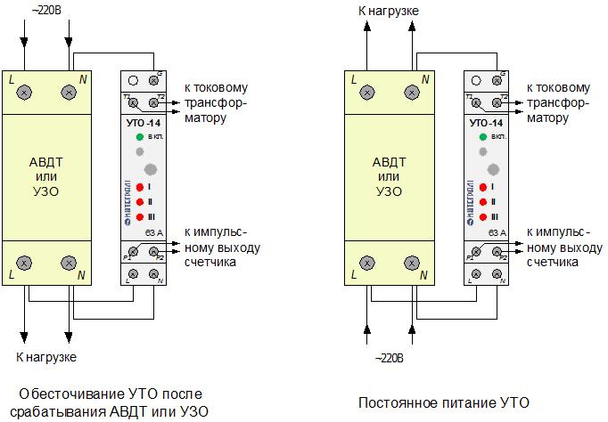 ИНТЕГРА 102