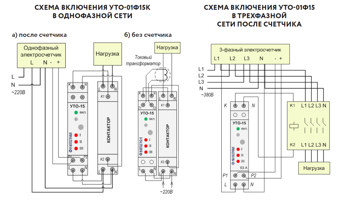 УТО-01Ф15